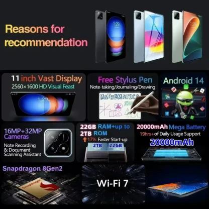 2025 new7s pro tablet tela 4k com snapdragon 8gen2 android 14 sistema modo duplo 5g e wi-fi 20000mah 22gb ram 2tb de armazenamento - Image 6